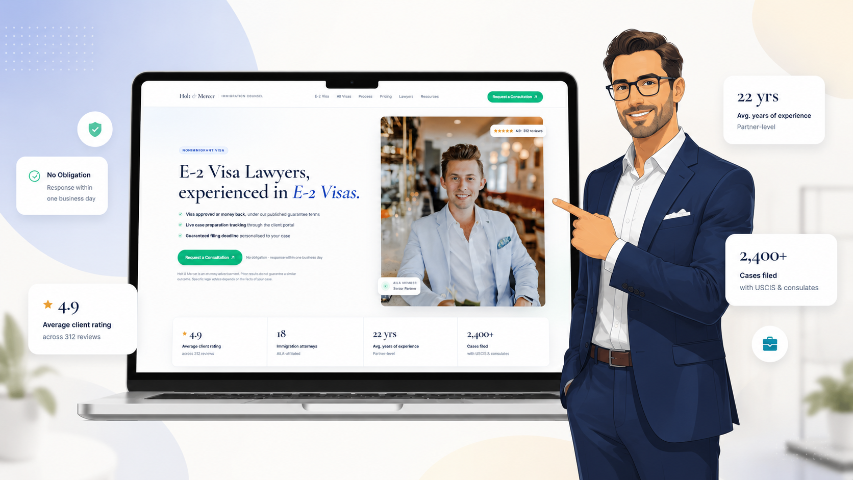 Holt & Mercer · E-2 Visa Lawyers
